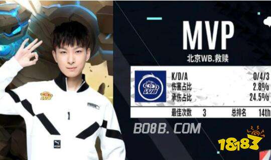 身披红魔战 身披红魔战